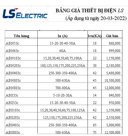 bảng giá thiết bị điện ls